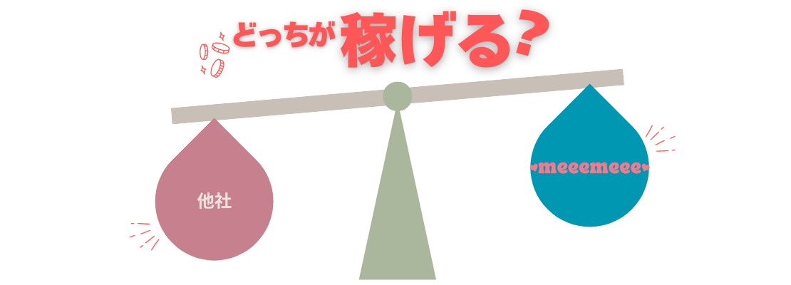 招待ポイントで稼げるのはどっち？