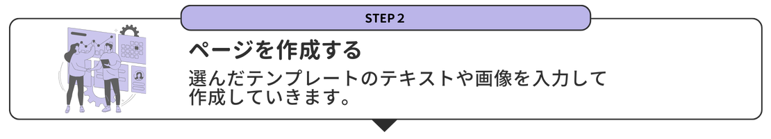 ステップ２ ページを作成する 簡単ステップでホームページを公開