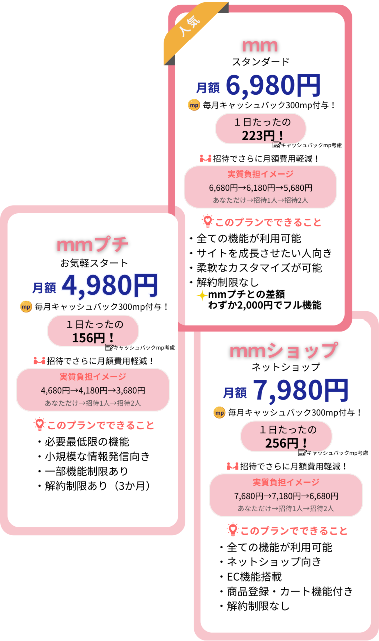 〇料金表スマホ