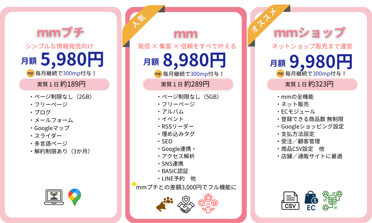 meeemeee料金プラン